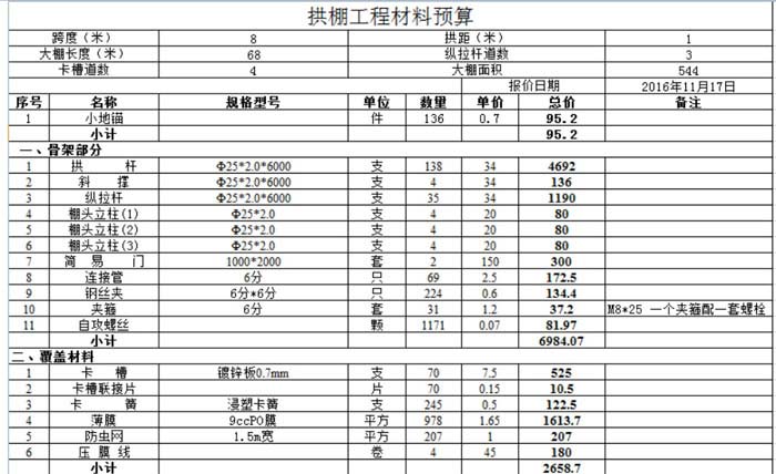 8米跨度簡易拱棚造價(jià)清單